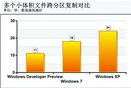 ʷĸ׃<a target=_blank href='http://www.huacolor.com/article/hua-1621.html' class=UBBWordLink>Win8</a>ƹܸ׃̽